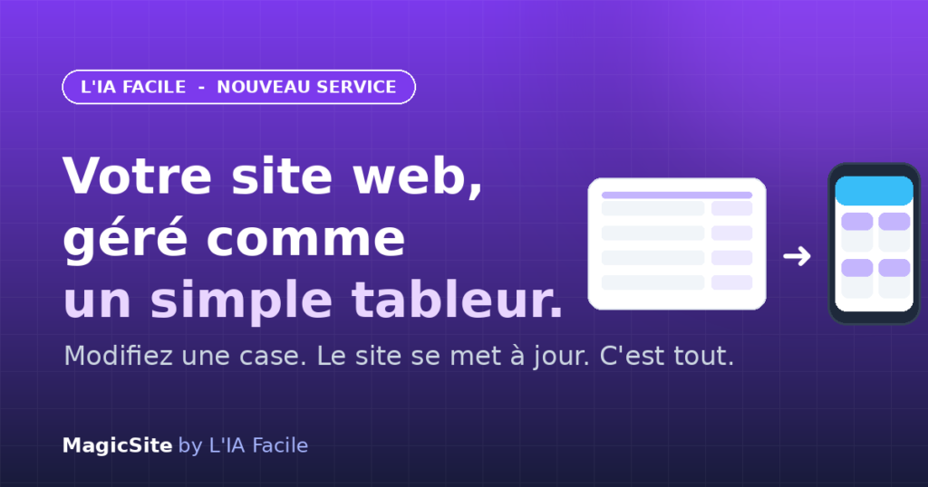 MagicSite votre présence sur internet en 2min chrono