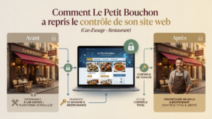 Menu numérique pour restaurant